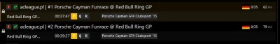 ACLeague - Oto listy startowe do dzisiejszego Funrace - Porsche Cayman GT4 Clubsport ...