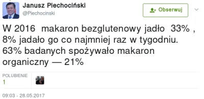 gaim - https://twitter.com/Piechocinski/status/868724280774799360
#makaron #polak #c...