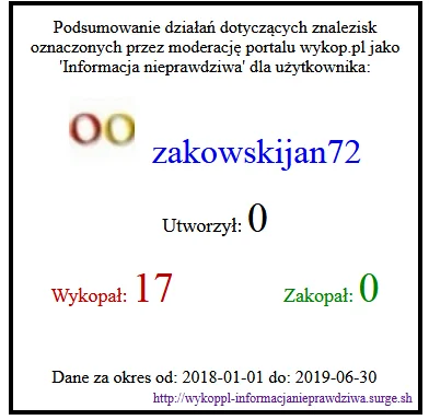 Azaajaszz - @zakowskijan72: Kiedy prawaki komukolwiek zarzucają manipulowanie i propa...