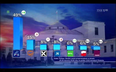 jednorazowka - Skutki rozpętanej przez Żydów i lewicę awantury z powodu chęci obrony ...