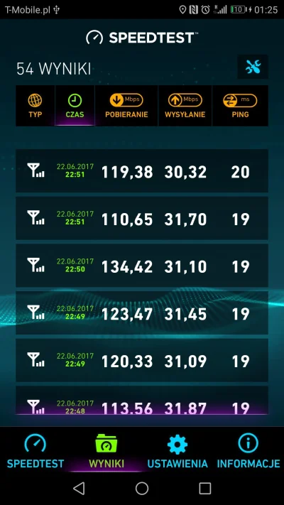 qwerss - Kilka pomiarów na speedtescie w #tmobile