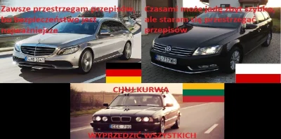 e2783509 - Litewscy kierowcy, jak ja ich....
#kierowcy #polskiedrogi #motoryzacja #d...