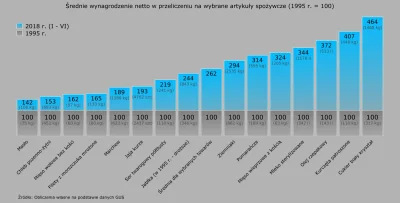 Raf_Alinski - Rysunek poprawiony.