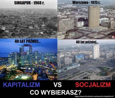 soronprfbs - Mireczki czy tylko mnie w-----a jak ludzie narzekający na manipulacje w ...