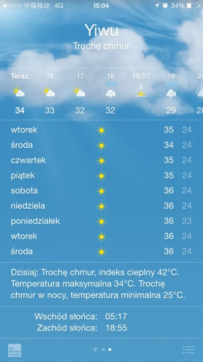 Agulix - 今天在波兰天气怎么样？ Jak tam dzis pogoda w Polsce?
