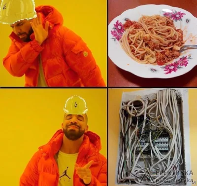 ElektrykaPradNieTyka - W sumie to # pasta ale taguję #spaghetti ( ͡° ͜ʖ ͡°)

#elekt...