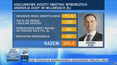 Sondokan - On tak na serio to wszystko poobiecywał? xD 
#bekazlewactwa #wybory #duda