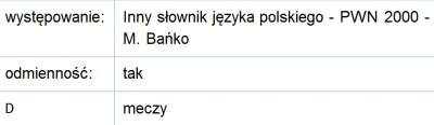 Poprawiacz - > Pokaz mi ze ta forma jest poprawna wg slownika jezyka polskiego pwn

...