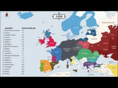 nowynawykopie1 - Historia Europy rok do roku.

#historia #ciekawostki