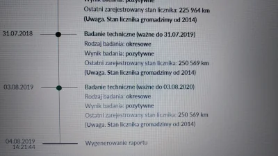 Przegryweusz - Mirki czy ktoś spotkał się z podobnym problemem ? Idiota na SKP wpisał...