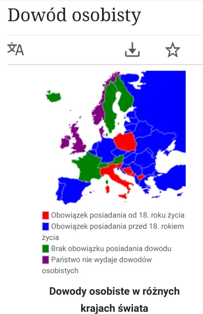 pogop - #ciekawostki #dowodosobisty #europa