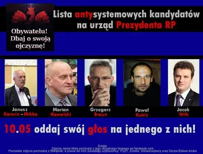 Woojt92 - Dlaczego warto głosować na kandydatów antysystemowych?

SPOILER