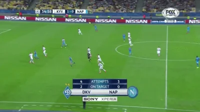 Minieri - Dłuższy gif bramki Milika, Dynamo Kijów - Napoli 1:1
#mecz #golgif #golgif...