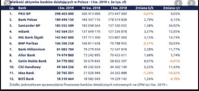 oba-manigger - @Jestem_Tutaj: Jaki spisek? Wybrałem 10 najpopularniejszych, nie moja ...