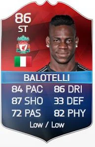 CichyBob - #fifa16 #fut jak zobaczyłem że Balotelli ma IFa to jebłem śmiechem
Jak zo...