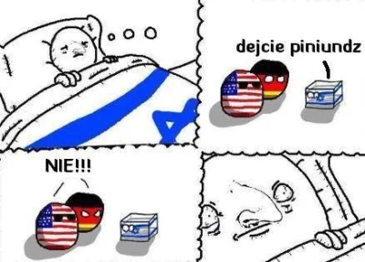 Cocat - #polandball #heheszki #humorobrazkowy