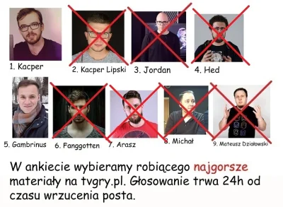 p.....o - UUUUUUuuuu, tego to się nie spodziewałam. W rundzie siódmej odpadł Arasz, a...