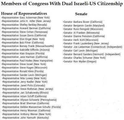 Silwerbalk - @popcorn84: prosze oto dowód na to że żydzi są w congresie w USA...