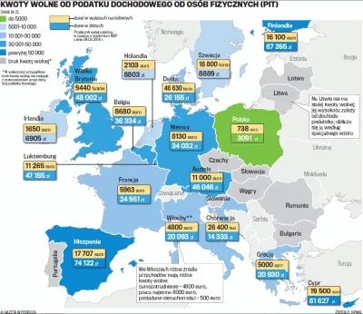 Myszkowski - Oszałamiająca kwota 3091zł rocznie! Całe 258zł miesięcznie. Bantustan...