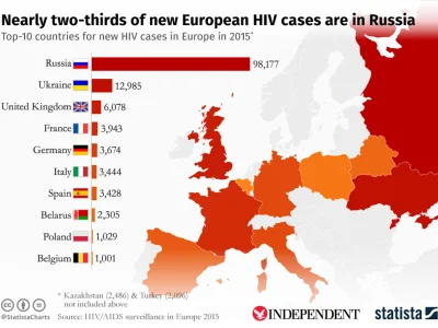 SlavicMeansNonWhite - ukraina & rosja (specjalnie z małej) to kraje zdegenerowanego, ...