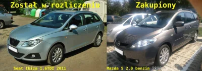 snwptest - @MeyerWolfsheim: został Seat, kupiona Mazda