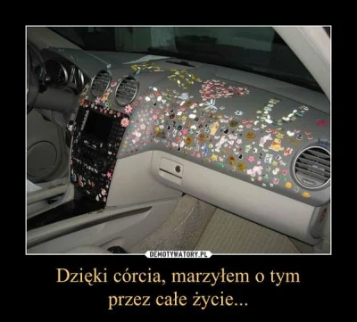 Chcialamdobrze - #heheszki #humorobrazkowy #samochody 

Komu bardziej się oberwie- ...
