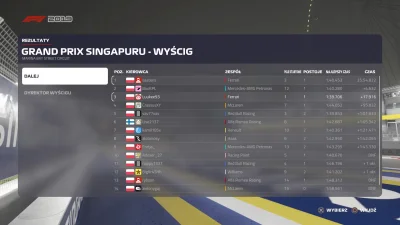 ZigiZyg - Czołem! W środę odbył się wyścig o GP Singapuru w wykopowej lidze #f1 na ko...