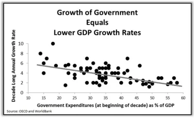 Zakary - @omik: 

Jeszcze jedno. Taka ciekawostka co do liczenia na podstawie GDP w...