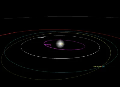 SchrodingerKatze64 - Apophis to asteroida która 13 kwietnia w piątek 2029 roku przele...