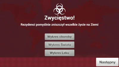 mourise - #takbedzie #plagueinc