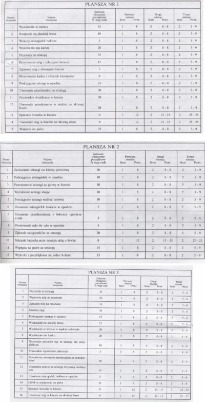 Gadzinski - do tego leci FBW