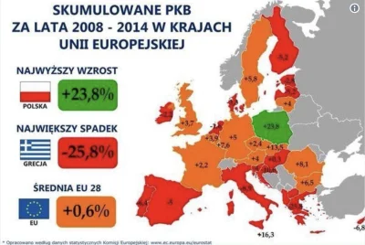 J.....c - @Arachnofob: Gdzie zrobiłem #!$%@?ę z logiki?

PO mądrze wykorzystywało ś...