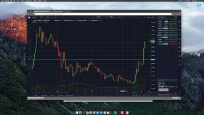 FoxOfCrypto - @Spyro90: bitfinex + tradingview i jedziesz