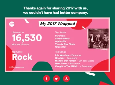 xspooky - #2017wrapped #spotify