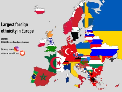 arturo1983 - Największe mniejszości narodowe w poszczególnych państwach europejskich
...