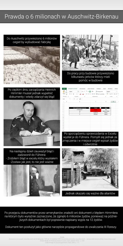 JanBlotnik - #hitler #niemcy #historia #liganauki #ocieplaniewizerunkuadolfahitlera #...