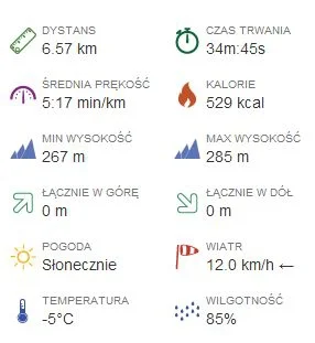 WesolyMorswin - 380213,66 - 6,57 = 380207,09 km

#sztafeta #maratonmorswina