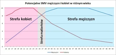 Adaslaw - #humor #smv