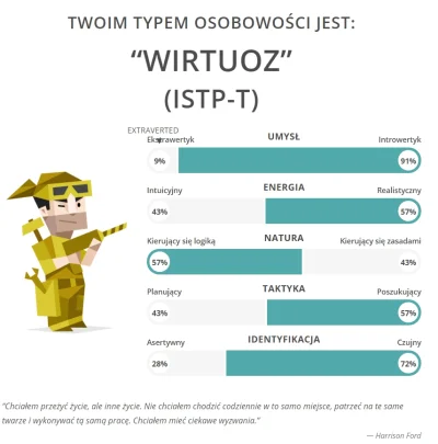 Komandor_Adama - Nic dodać, nic ująć
( ͡°( ͡° ͜ʖ( ͡° ͜ʖ ͡°)ʖ ͡°) ͡°)
#16personaliti...