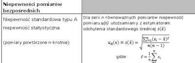 MasterYoda - Mircy, jest na to gotowa funkcja w #excel?
Odchylenie standardowe różni...