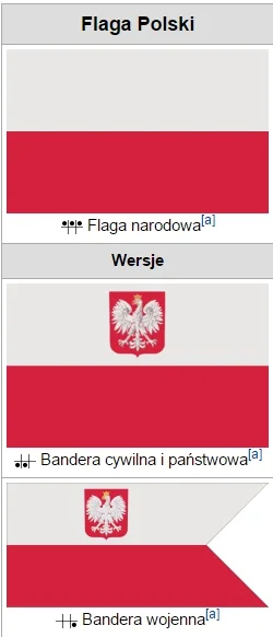 dendrofag - @UsuniKonto: 
To też są pełnoprawne flagi Polski.
Więcej: https://pl.wi...
