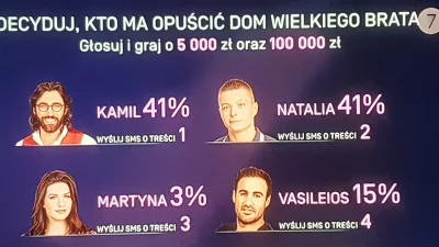 jaroty - OK, czyli będzie protokół 50.01

#bigbrother