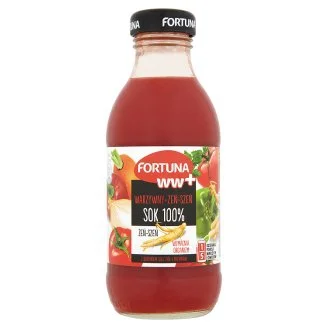 xandra - Gurwa, znów kupiłam sok warzywny zamiast pomidorowego ( ͡° ʖ̯ ͡°) Też wam si...