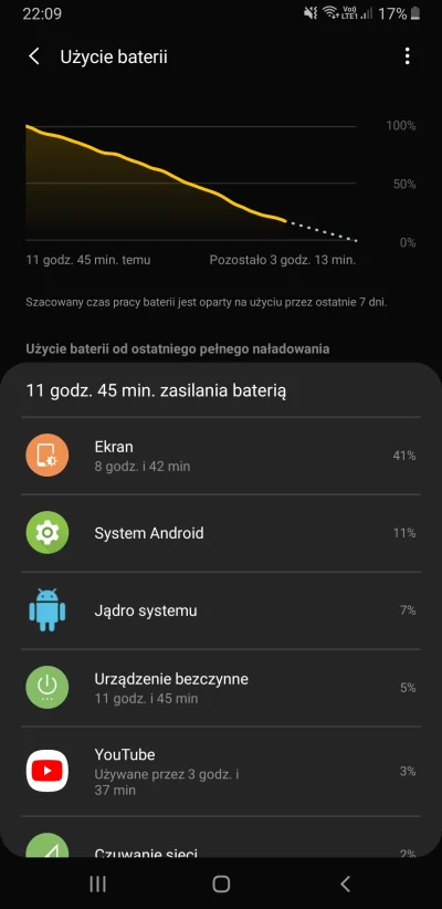 boa_dupczyciel - #telefony #android 

Jezu jak ja kocham swojego poczciwego Note 9.