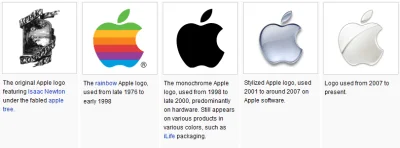 K.....1 - Apple nie musi zmieniac swojego loga, wystArczy że wrócą do poprzedniego :)