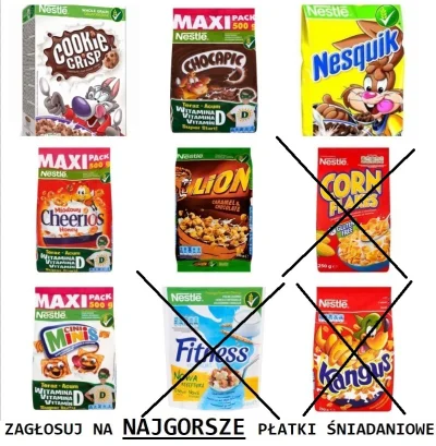 oba-manigger - Witam. Jako trzecie płatki śniadaniowe odpadają płatki Corn flakes któ...