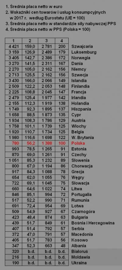 PanDomestos - Ku#wa, kilkukrotnie spędzałem wakacje w Europie. Jeśli chcecie spędzić ...