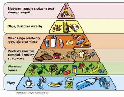 Polska_Bozia - @RBNG: chodzi ci o ten model?