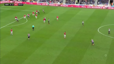 Minieri - Ritchie, Newcastle - Manchester United 1:0
#golgif #mecz