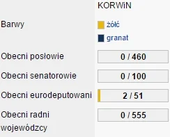 adios - @LibertyPrime: Przestrzegam przed lekceważeniem tej poważnej partii.